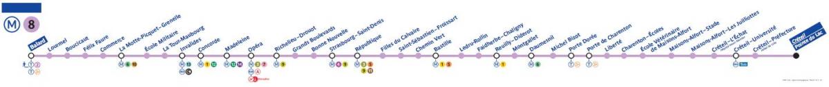 Mapa Paryża metra 8