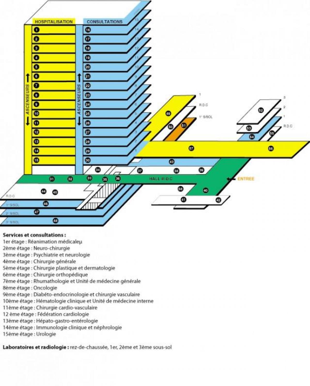 Mapa Henri-Мондор szpitala