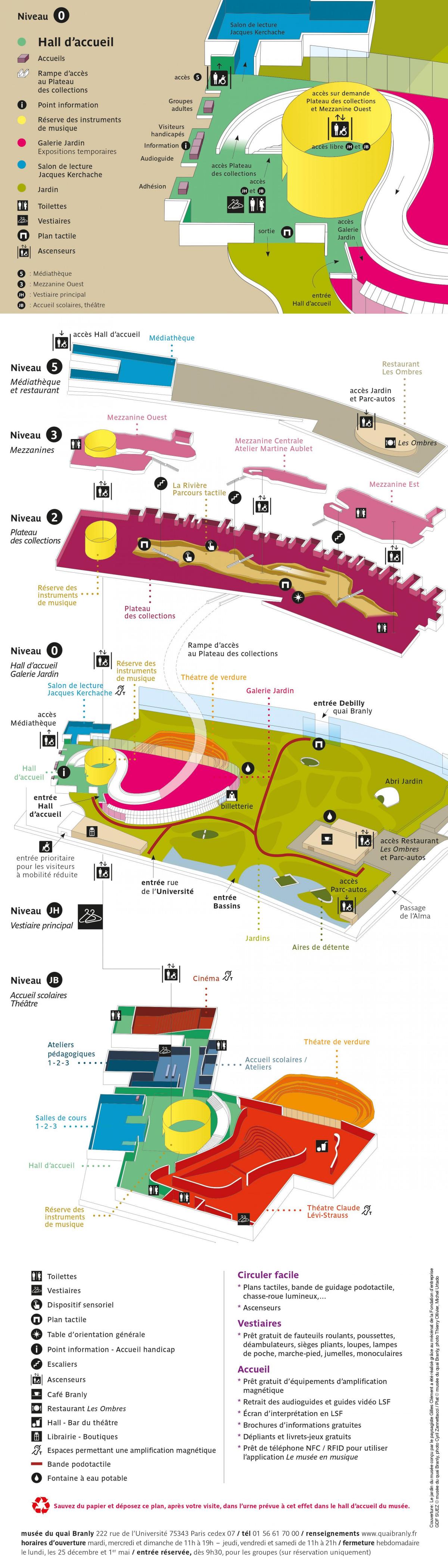 Mapa muzeum quai Branly - Jacques Chirac