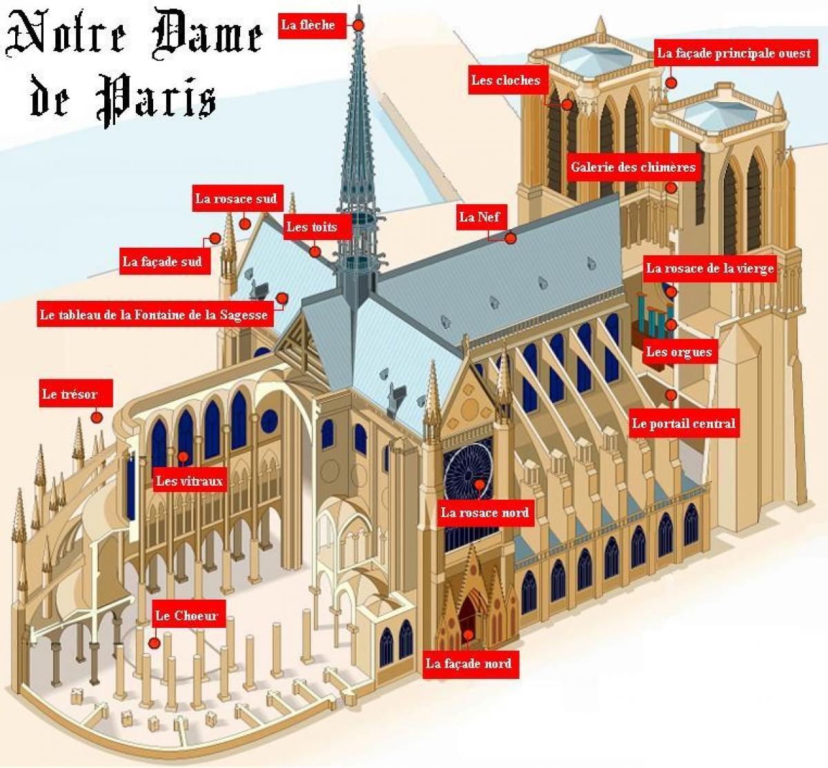 Mapa Notre-Dame de Paris