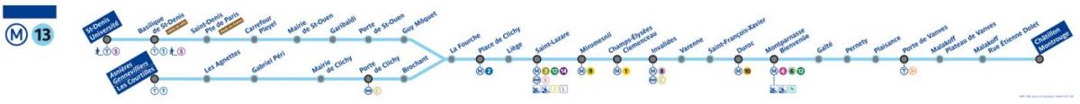 Mapa Paryża linii metra 13