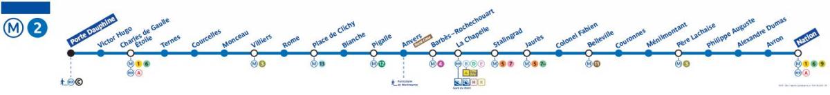 Mapa Paryża metra 2