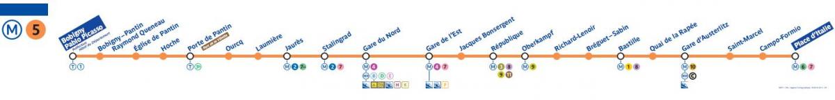Mapa Paryża metra 5