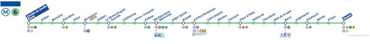Mapa Paryża metra 6