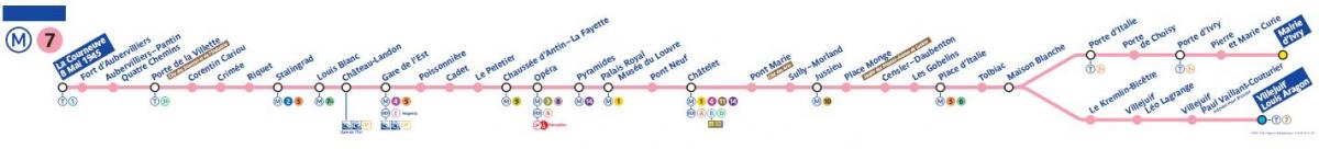 Mapa Paryża metra 7