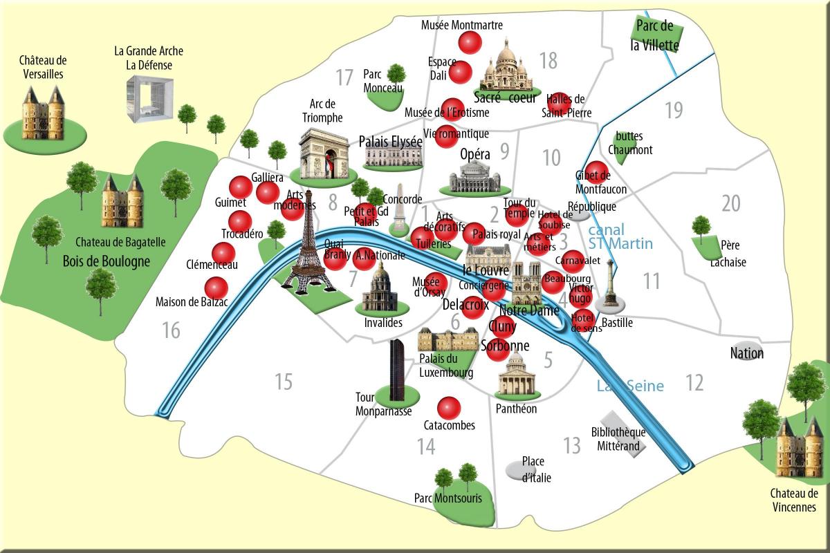 Mapa Paryża i zabytki