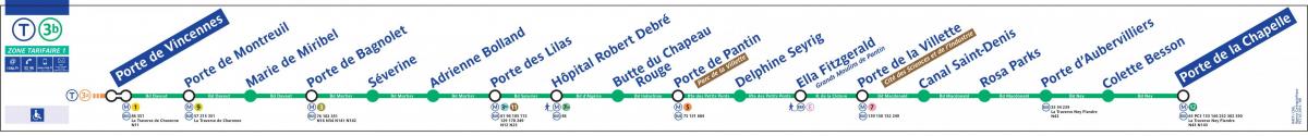 Mapa Paryża tramwaj T3b