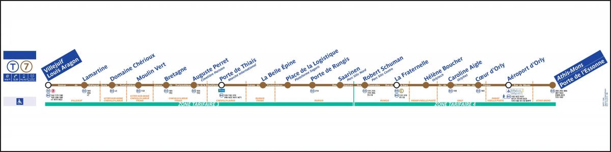 Mapa Paryża tramwaj Т7