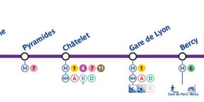 Mapa Paryża linii metra 14