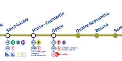 Mapa Paryża metrem linii 3