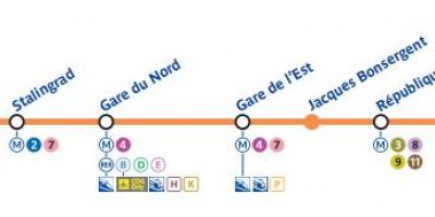 Mapa Paryża metrem linii 5