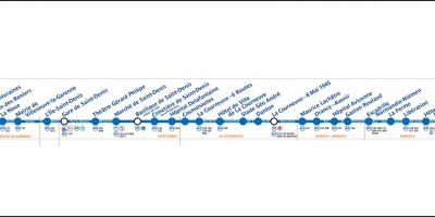 Mapa Paryża tramwaj T1